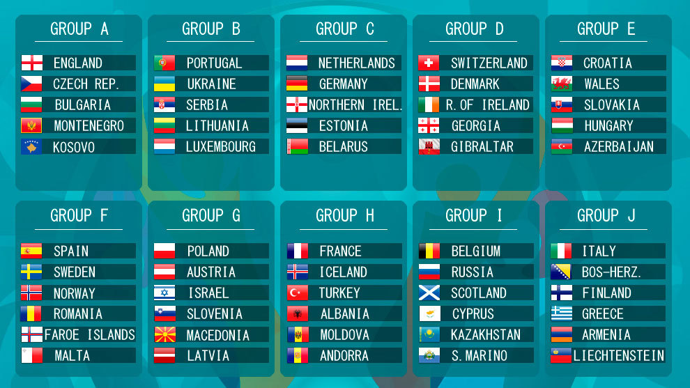 Fase De Grupos Euro 2021 Fase de grupos de la UEFA Europa League 2020